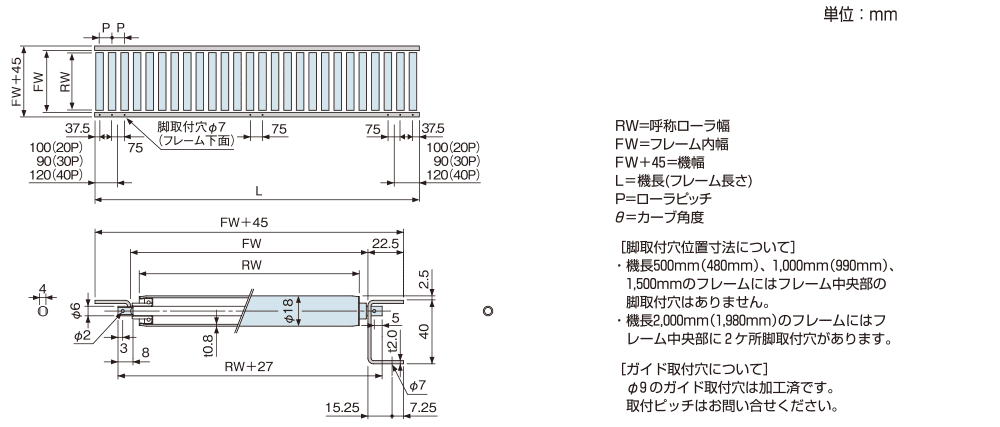 esrd02.gif