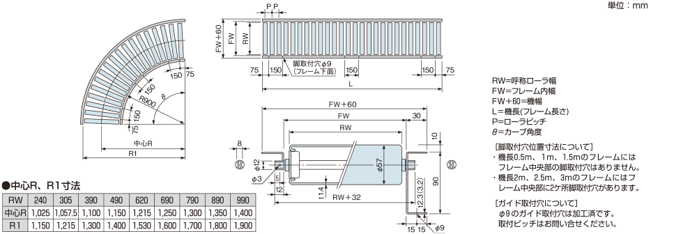 sr02.gif