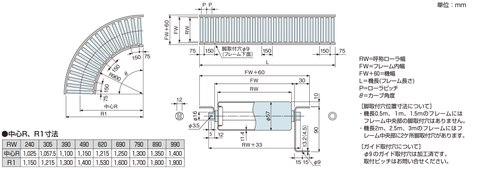 srm02.gif